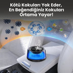 Araç İçi Koku Difüzörü