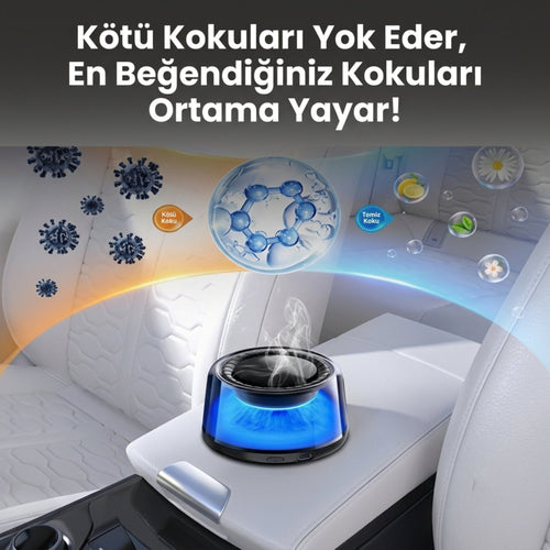 Araç İçi Koku Difüzörü