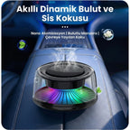 Araç İçi Koku Difüzörü